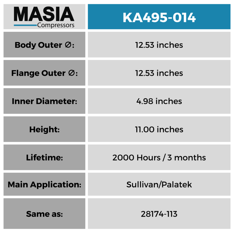 MA495-014 Filtro de Aire Masia Compressors