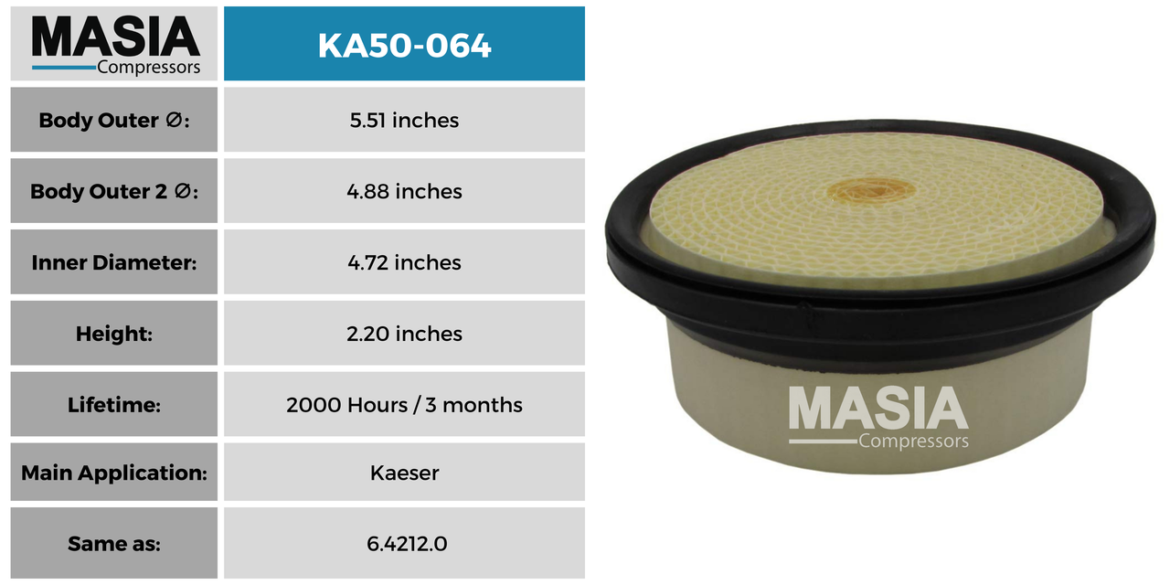 CP 1428 Filtro de Aire Compatible con Mann Filter