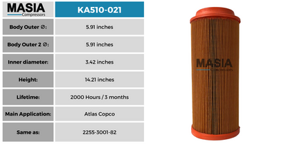 Filtro De Aire Compair 98262/5126-0001
