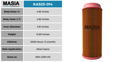 Filtro De Aire Chicago Pneumatic 6211-4612-00