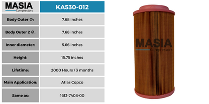 98262/207 Filtro de Aire Compatible con Compair