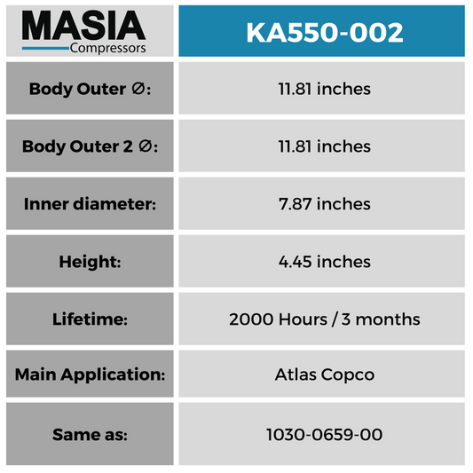 MA550-002 Filtro de Aire Masia Compressors