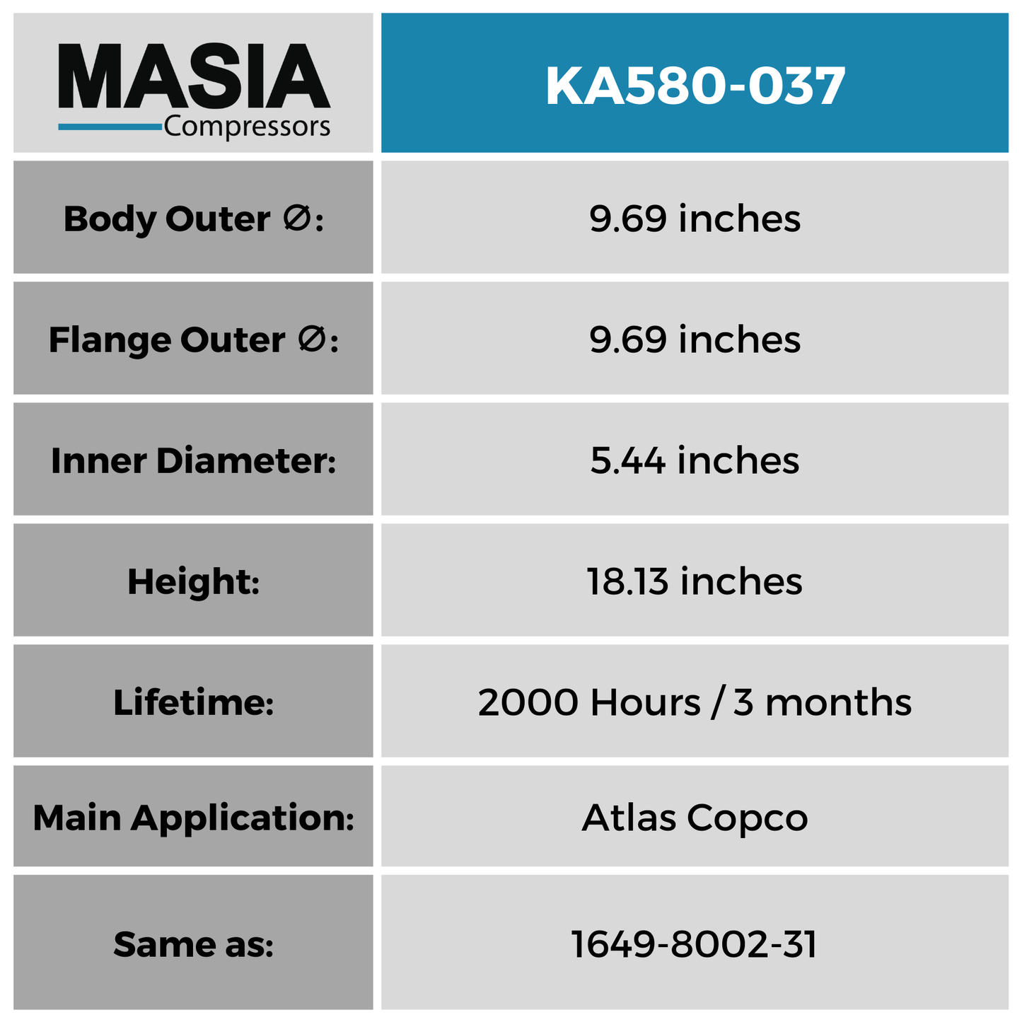 MA580-037 Filtro de Aire Masia Compressors
