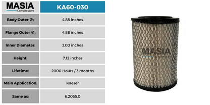 6.2055.0 Filtro de Aire Compatible con Kaeser