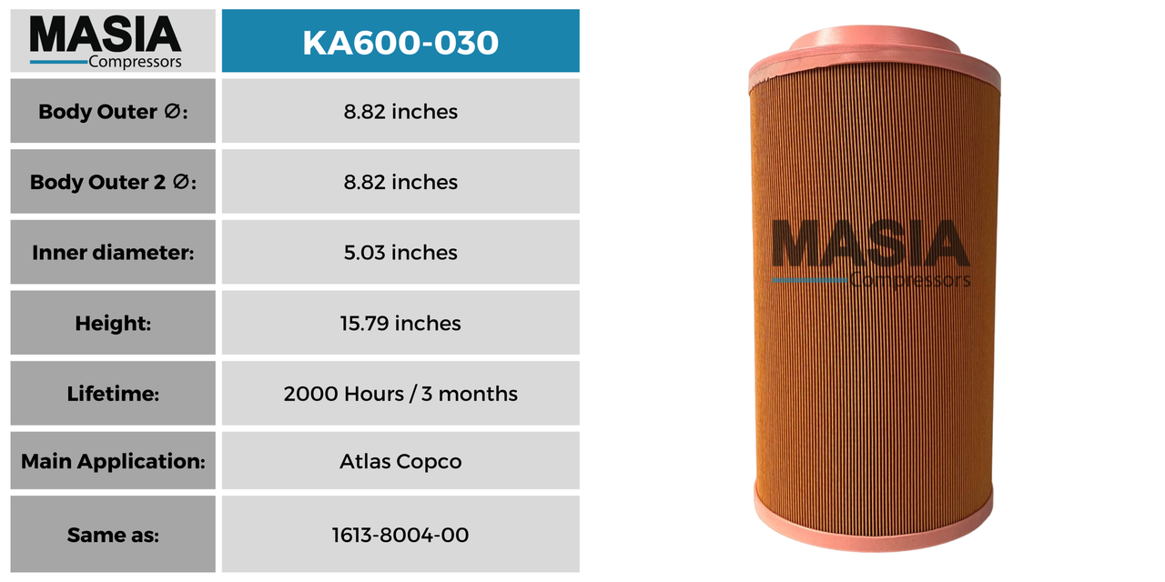 6211-4594-00 Filtro de Aire Compatible con Chicago Pneumatic