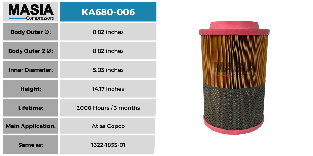 Filtro De Aire Atlas Copco 1631-0435-00