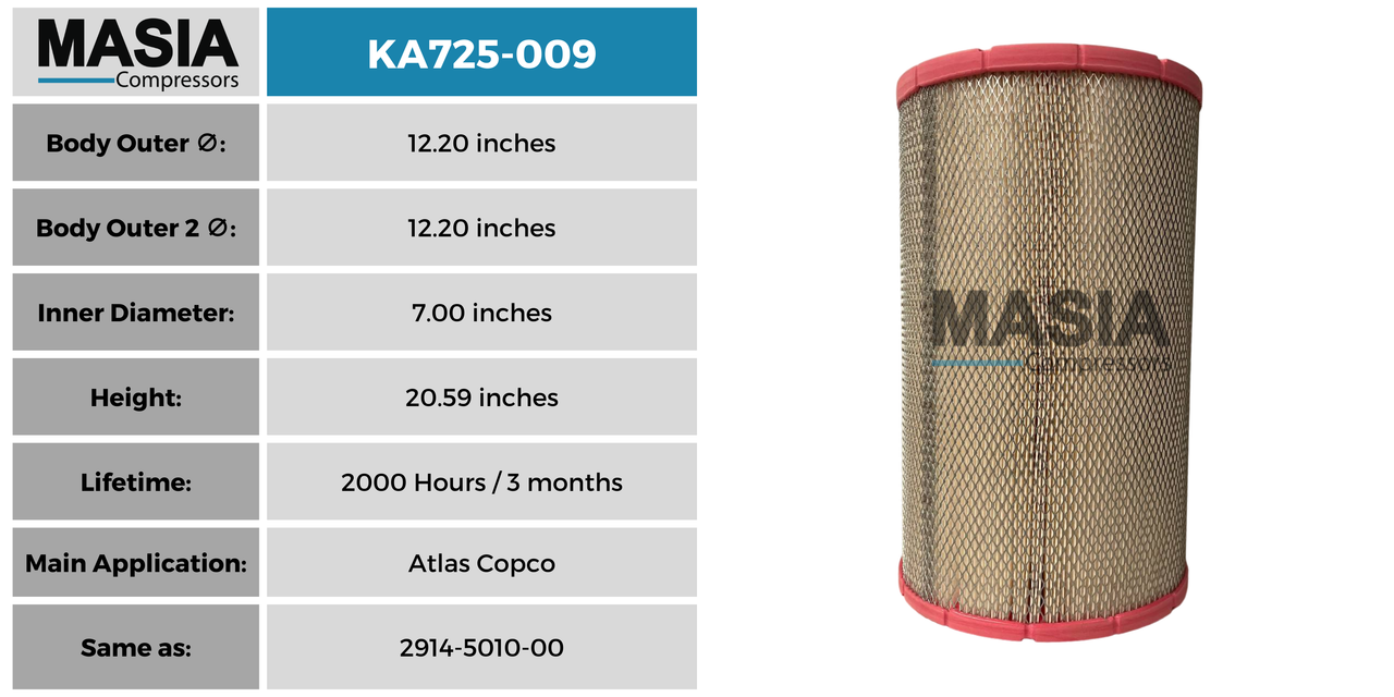 Filtro De Aire Atlas Copco 2914-5010-00