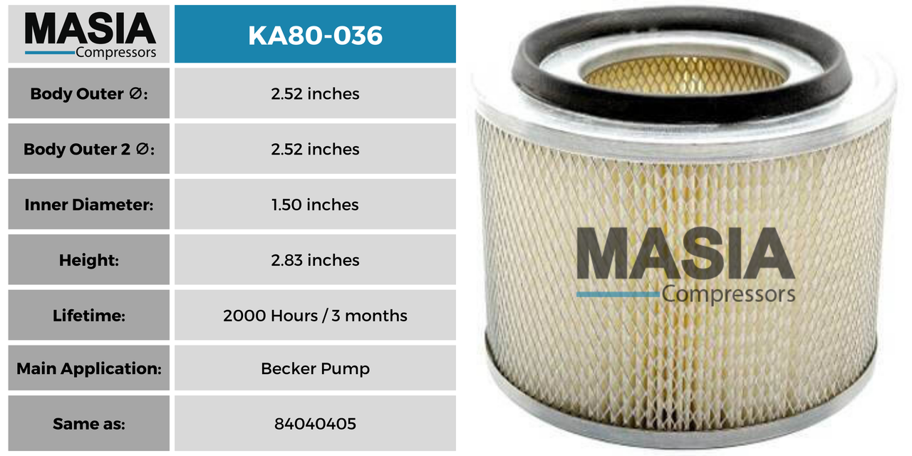 Filtro De Aire Becker Pump 84040405
