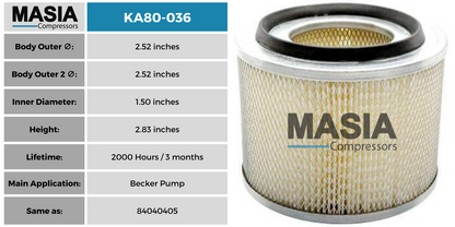 KA80-036 Filtro de Aire Keltec Technolab