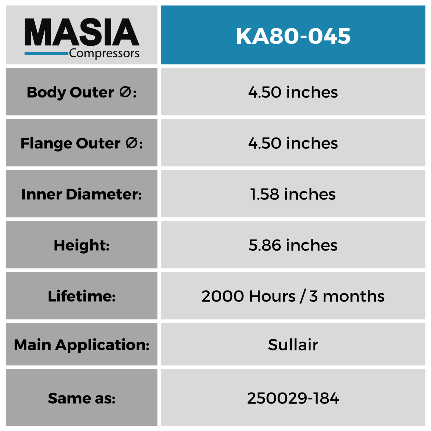 Filtro De Aire Masia Compressors MA80-045