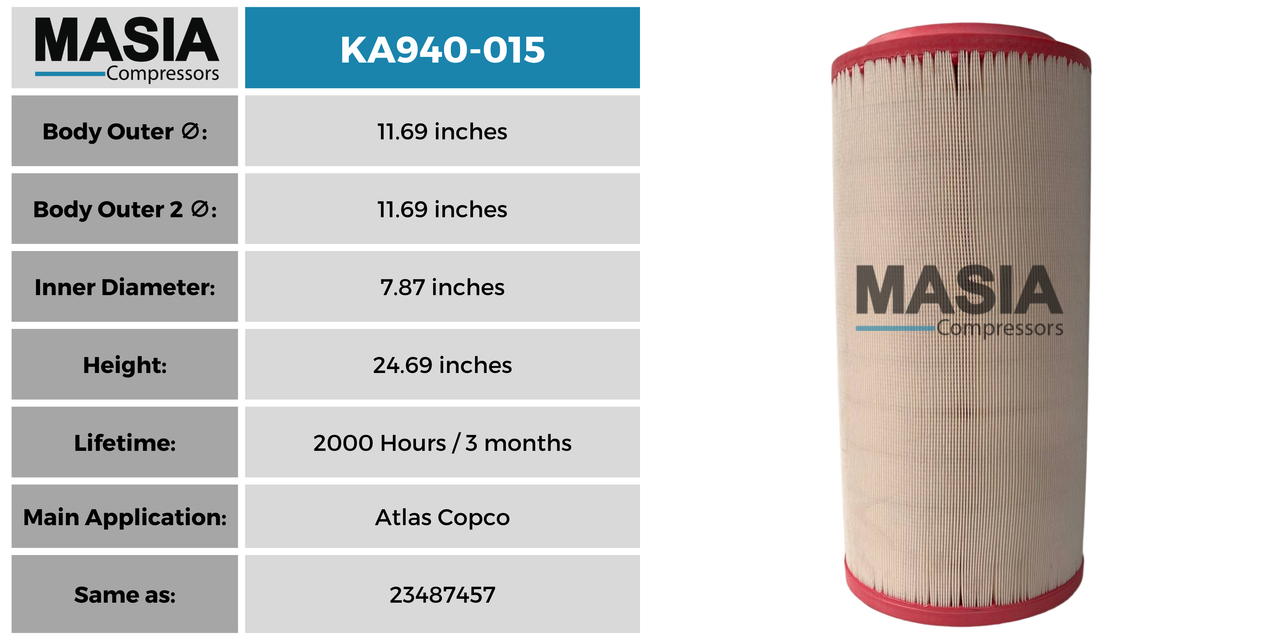 MA940-015 Filtro de Aire Masia Compressors