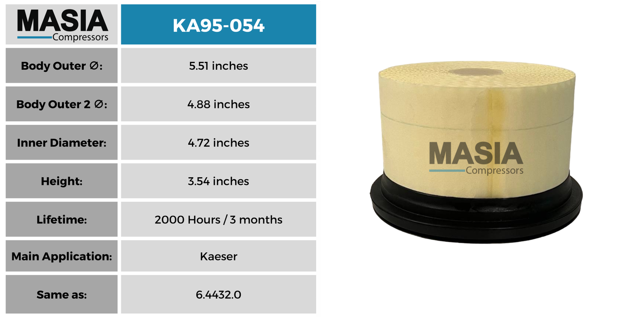 6.4432.0 Filtro de Aire Compatible con Kaeser