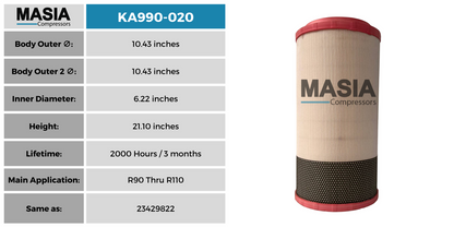 Filtro De Aire Masia Compressors MA990-020