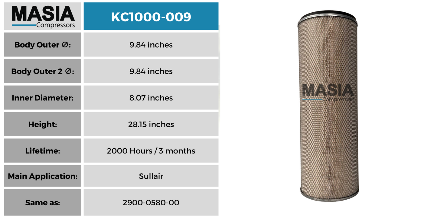 02250195-704 Filtro de Aire Compatible con Sullair