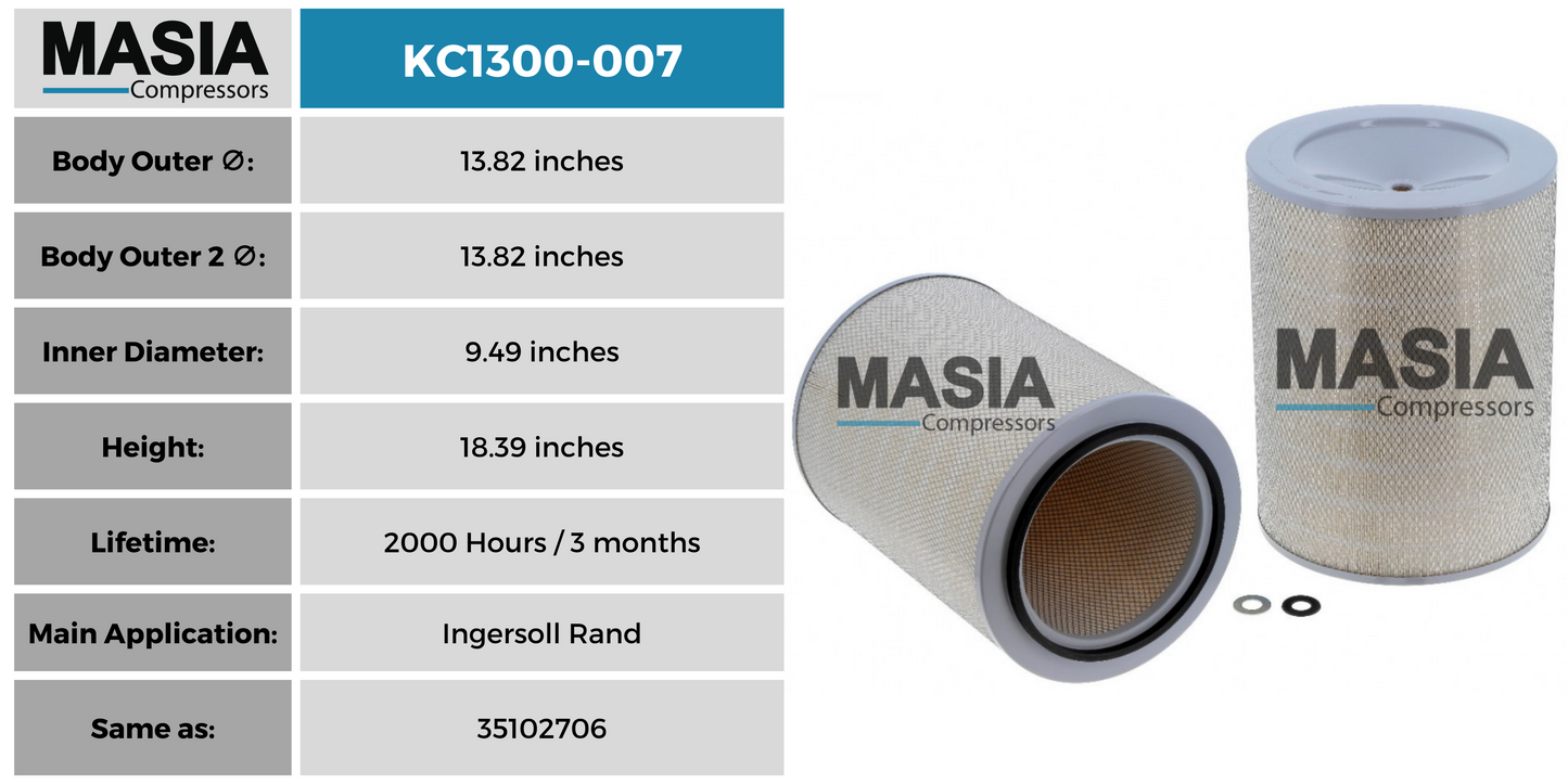 MC1300-007 Filtro de Aire Masia Compressors