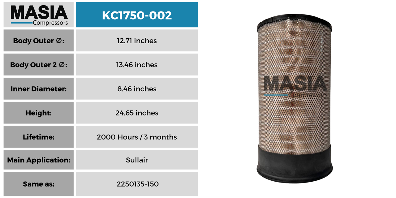 569000731 Filtro de Aire Compatible con Boge Kompressoren