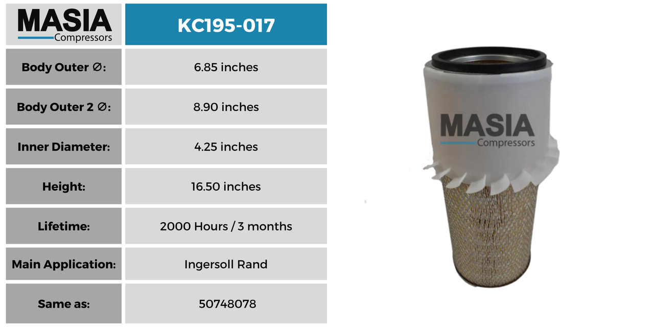KC195-017 Filtro de Aire Keltec Technolab