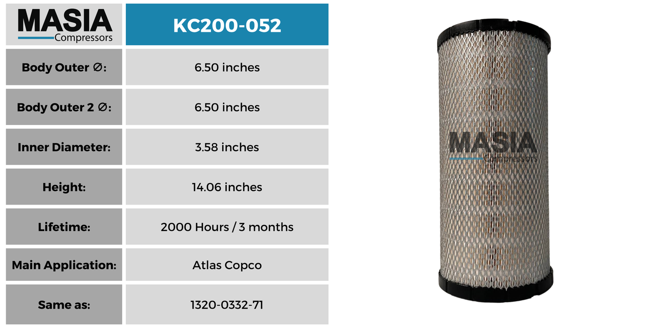 02250122-816 Filtro de Aire Compatible con Sullair