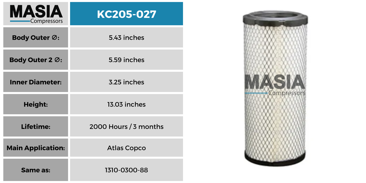 9618035 Filtro de Aire Compatible con Abac American