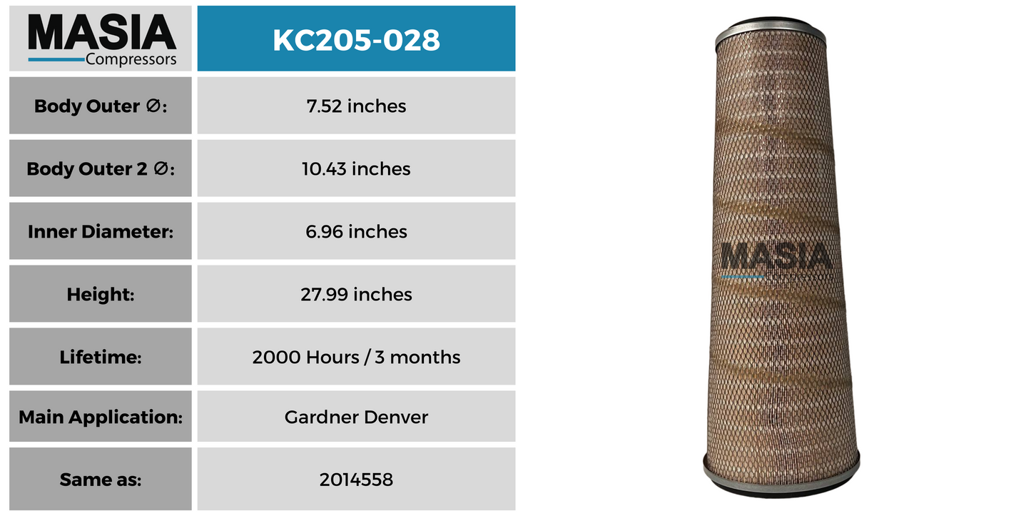 MC205-028 Filtro de Aire Masia Compressors
