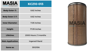 57037264 Filtro de Aire Compatible con Ingersoll Rand