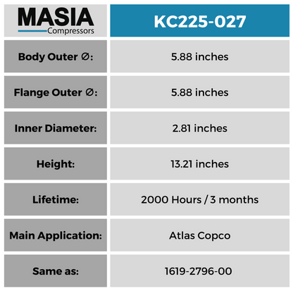 6.3545.0 Filtro de Aire Compatible con Kaeser
