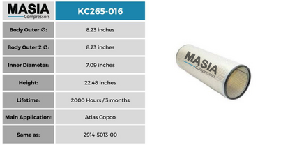 Filtro De Aire Atlas Copco 2914-5013-00