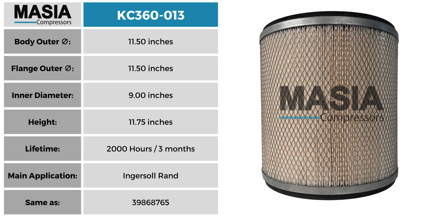 Filtro De Aire Masia Compressors MC360-013
