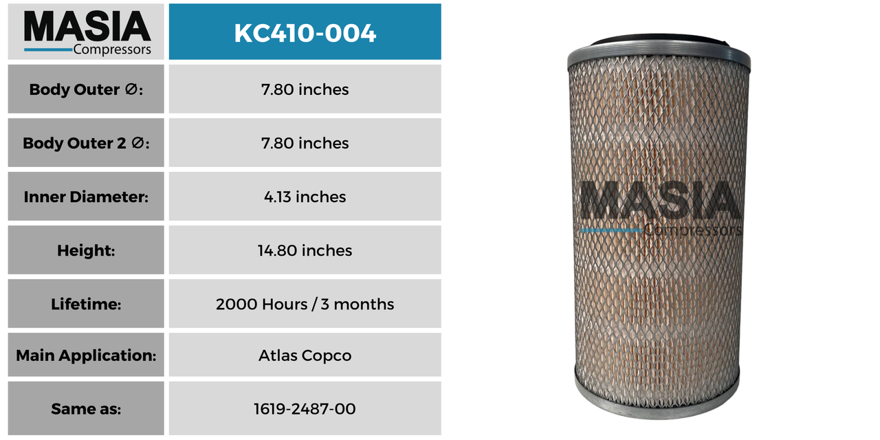 Filtro De Aire Atlas Copco 1619-2847-00
