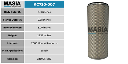 2250051-239 Filtro de Aire Compatible con Sullair