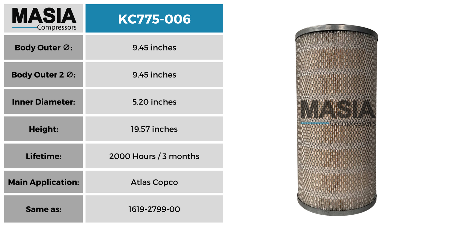 S1051.1801 Filtro de Aire Compatible con Irmer