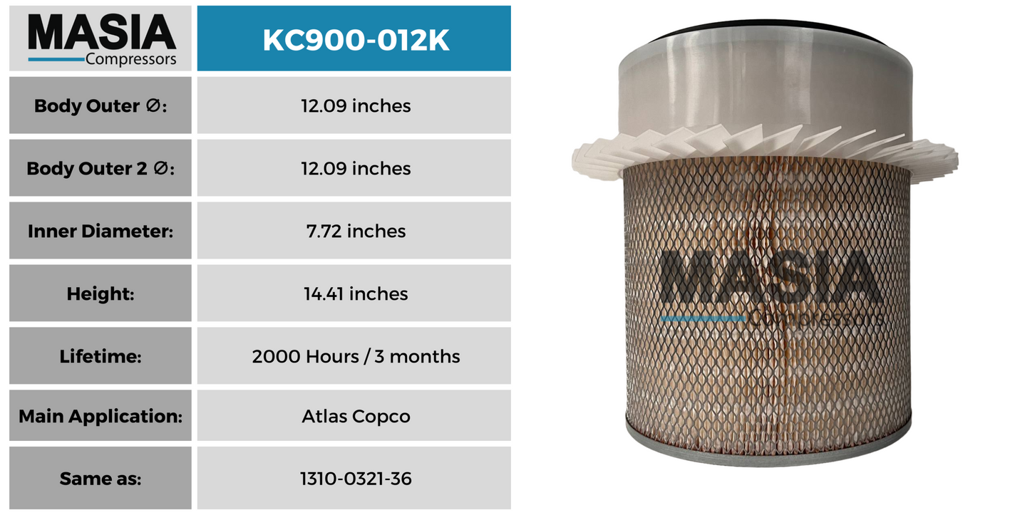 Filtro De Aire Atlas Copco 1310-0321-36