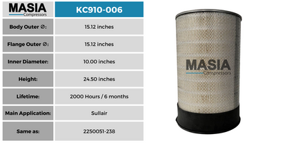 KC910-006 Filtro de Aire Keltec Technolab
