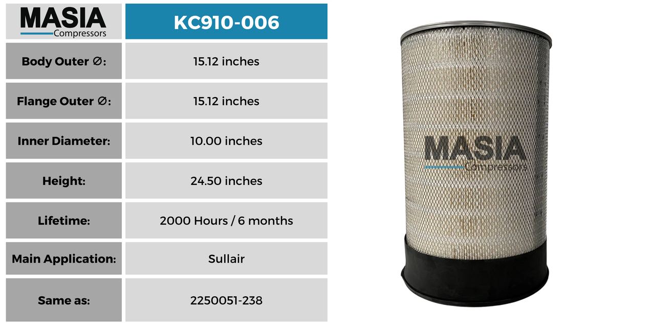 Filtro De Aire Masia Compressors MC910-006