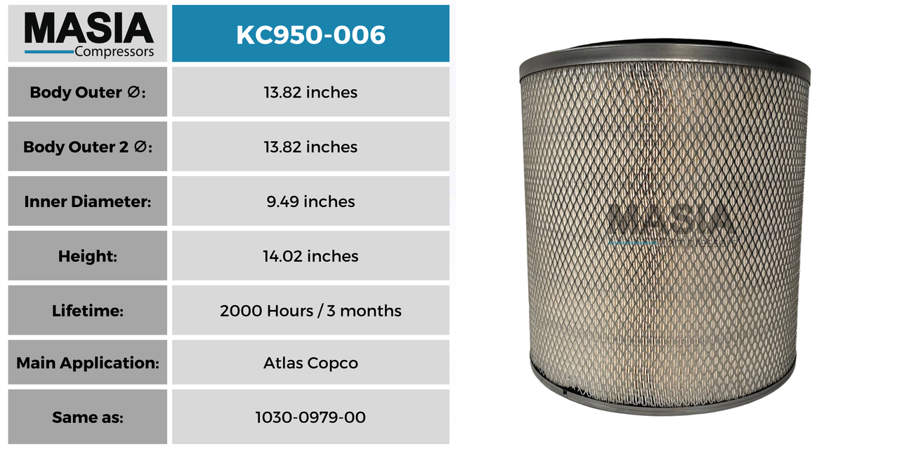 1621-0547-99 Filtro de Aire Compatible con Atlas Copco