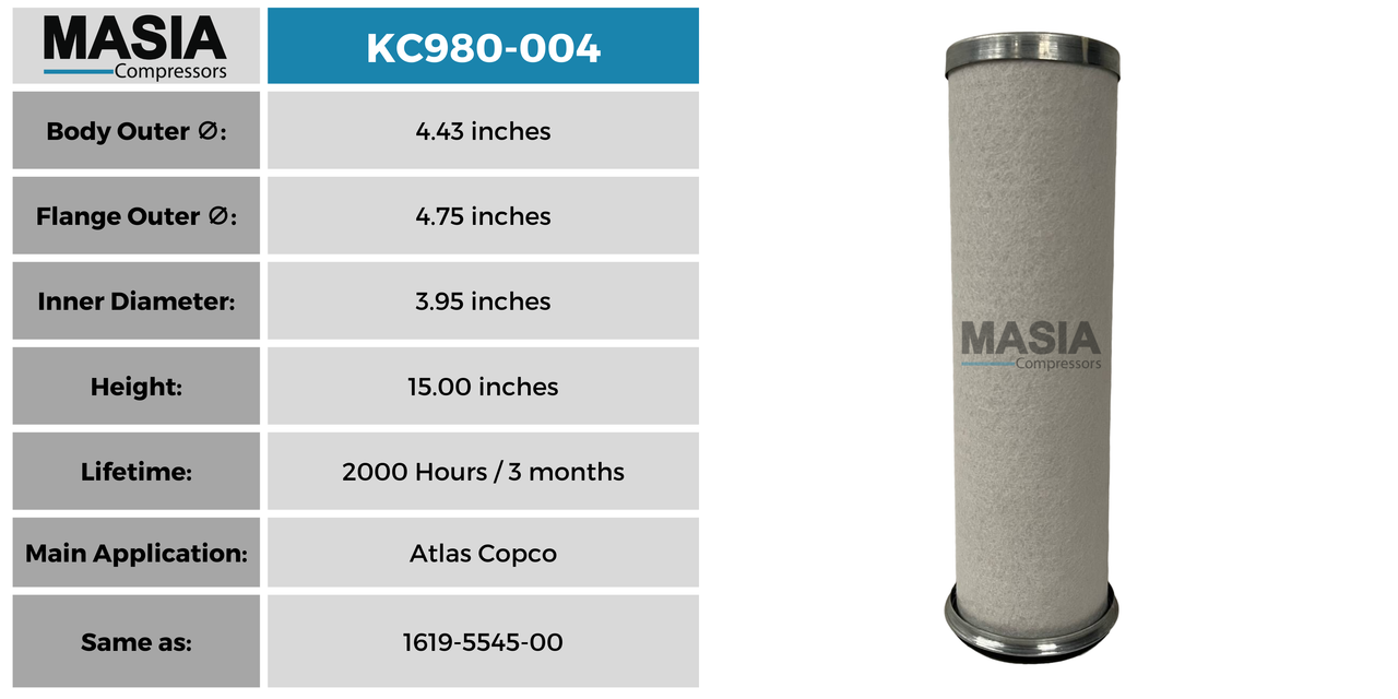 Filtro De Aire Atlas Copco 1619-5545-00
