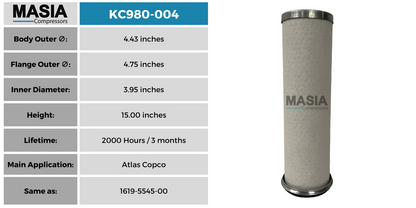 Filtro De Aire Atlas Copco 1619-5545-00