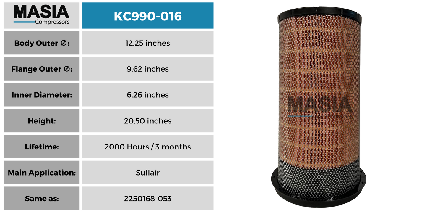 2250168-053 Filtro de Aire Compatible con Sullair