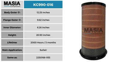 02250168-053 Filtro de Aire Compatible con Sullair
