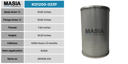 KD1200-023P Filtro Separador Keltec Technolab