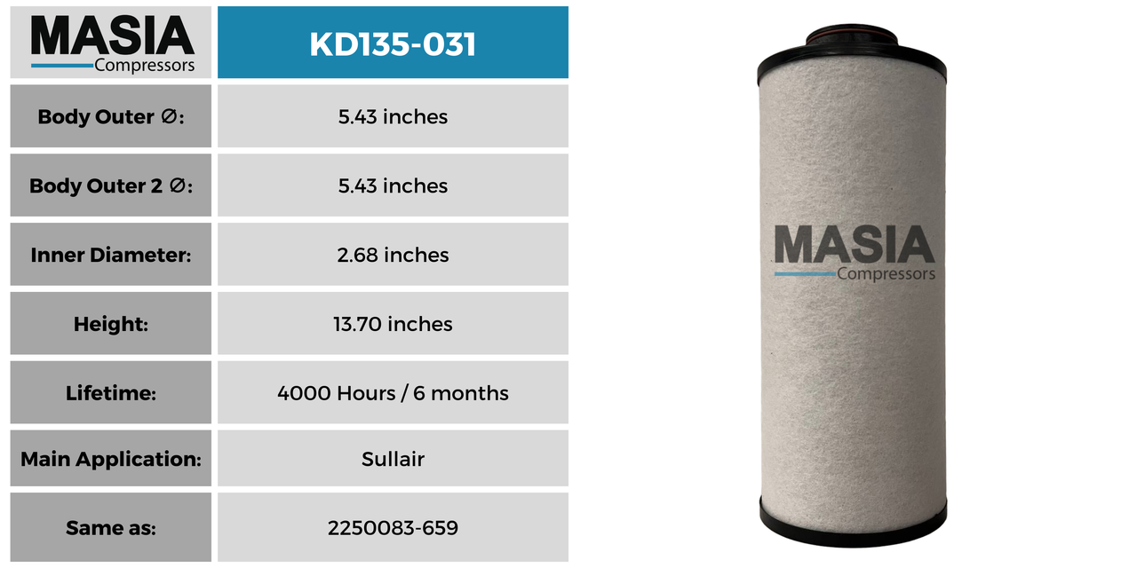 02250083-659 Filtro Separador Compatible con Sullair