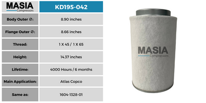 Filtro Separador Atlas Copco 1604-1328-00