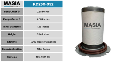 1613-9014-00 Filtro Separador Compatible con Atlas Copco