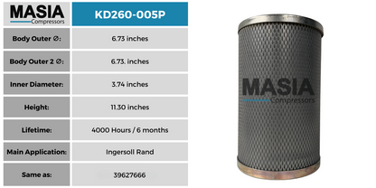 Filtro Separador Ingersoll Rand 39831870