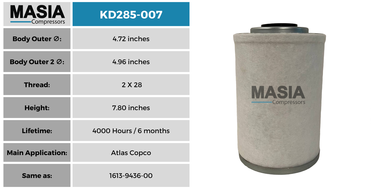 1615-9436-80 Filtro Separador Compatible con Atlas Copco