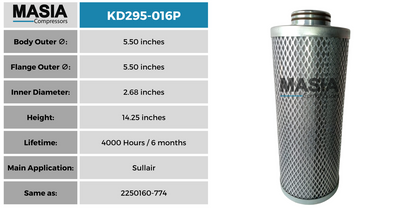 02250185-533 Filtro Separador Compatible con Sullair