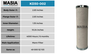KD30-002 Filtro Separador Keltec Technolab