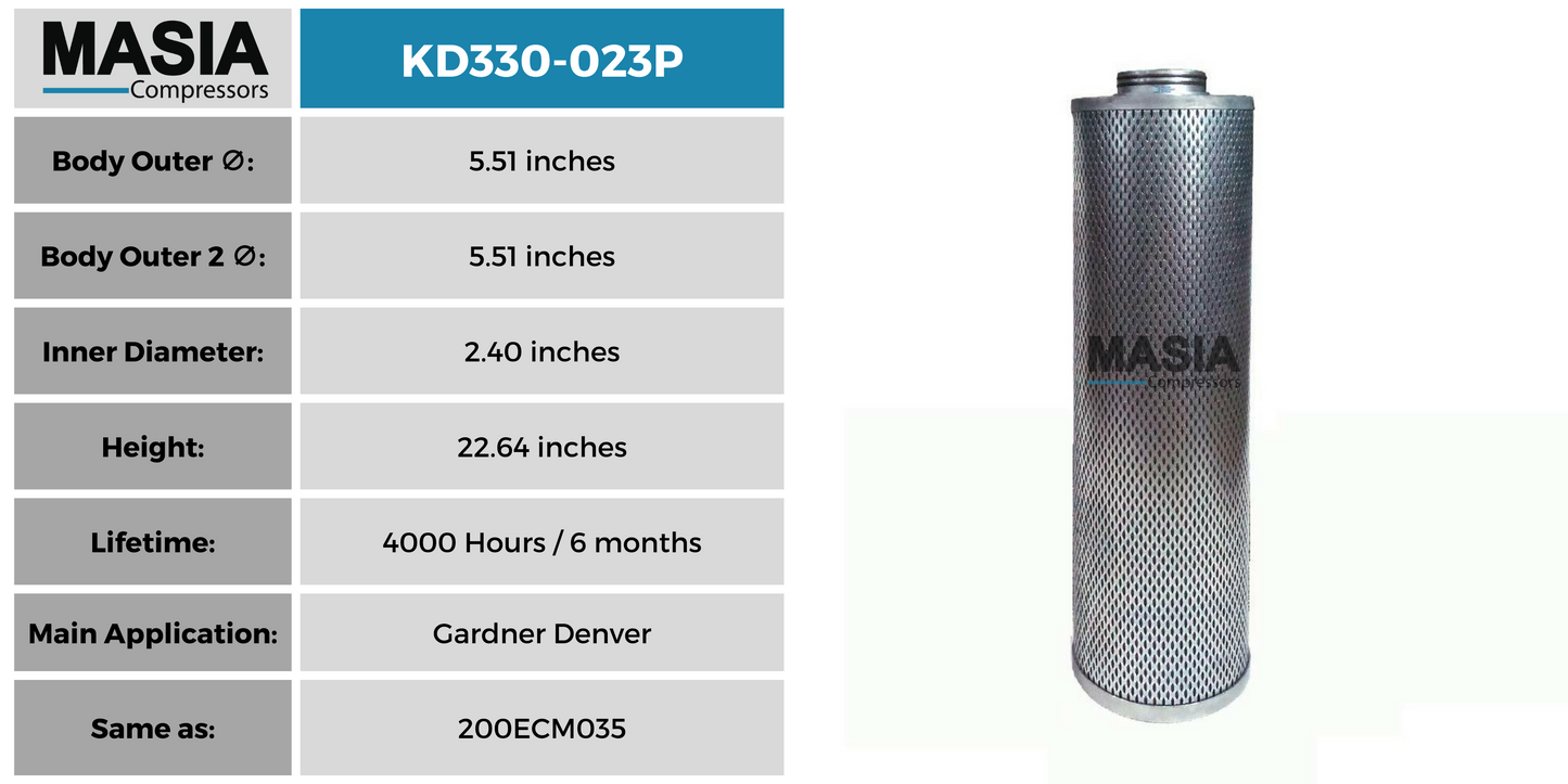 Filtro Separador Keltec Technolab KD330-023P