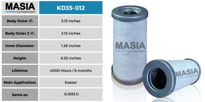 Filtro Separador Kaeser 6.2024.0