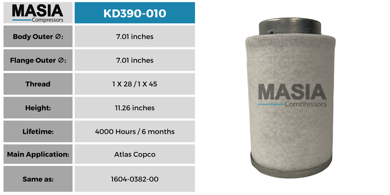Filtro Separador Atlas Copco 1604-0382-01